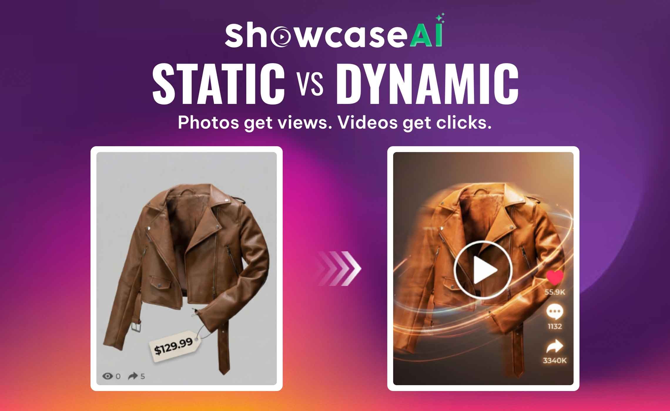 A comparison layout titled "Static vs Dynamic." The left side shows a plain static photo of a brown leather jacket with a price tag. The right side shows a high-energy "Dynamic" video version of the same jacket with motion effects and social media engagement icons. The sub-headline states: "Photos get views. Videos get clicks."