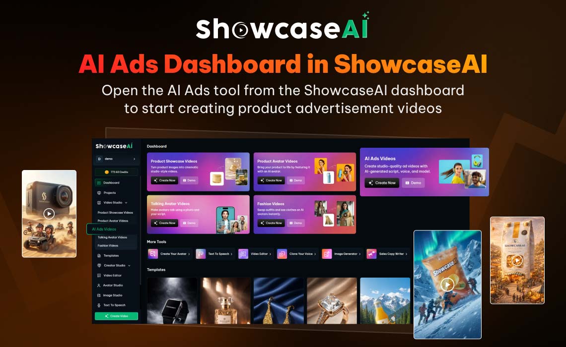 A screenshot of the ShowcaseAI dashboard titled "AI Ads Dashboard in ShowcaseAI." The interface displays various creative modules including Product Showcase Videos, Product Avatar Videos, and AI Ads Videos, which is the highlighted selection for starting a new project.