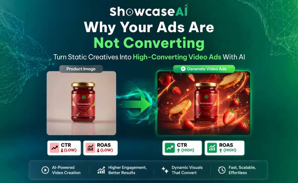 ShowcaseAI converting static product image into high-converting AI video ad with improved CTR and ROAS performance
