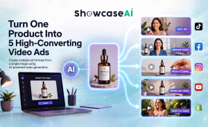 A professional promotional graphic for "Showcase AI" demonstrating how a single product photo of a "Centella" skincare bottle can be transformed into five different high-converting video ad formats. The image features a laptop on a desk showing the upload interface, an AI-powered processing animation, and a sidebar displaying five video preview tiles: UGC Ad, Avatar Video, Product Demo, Showcase Video, and Lifestyle Video, alongside social media icons for TikTok, Facebook, Instagram, YouTube, and Shopify.