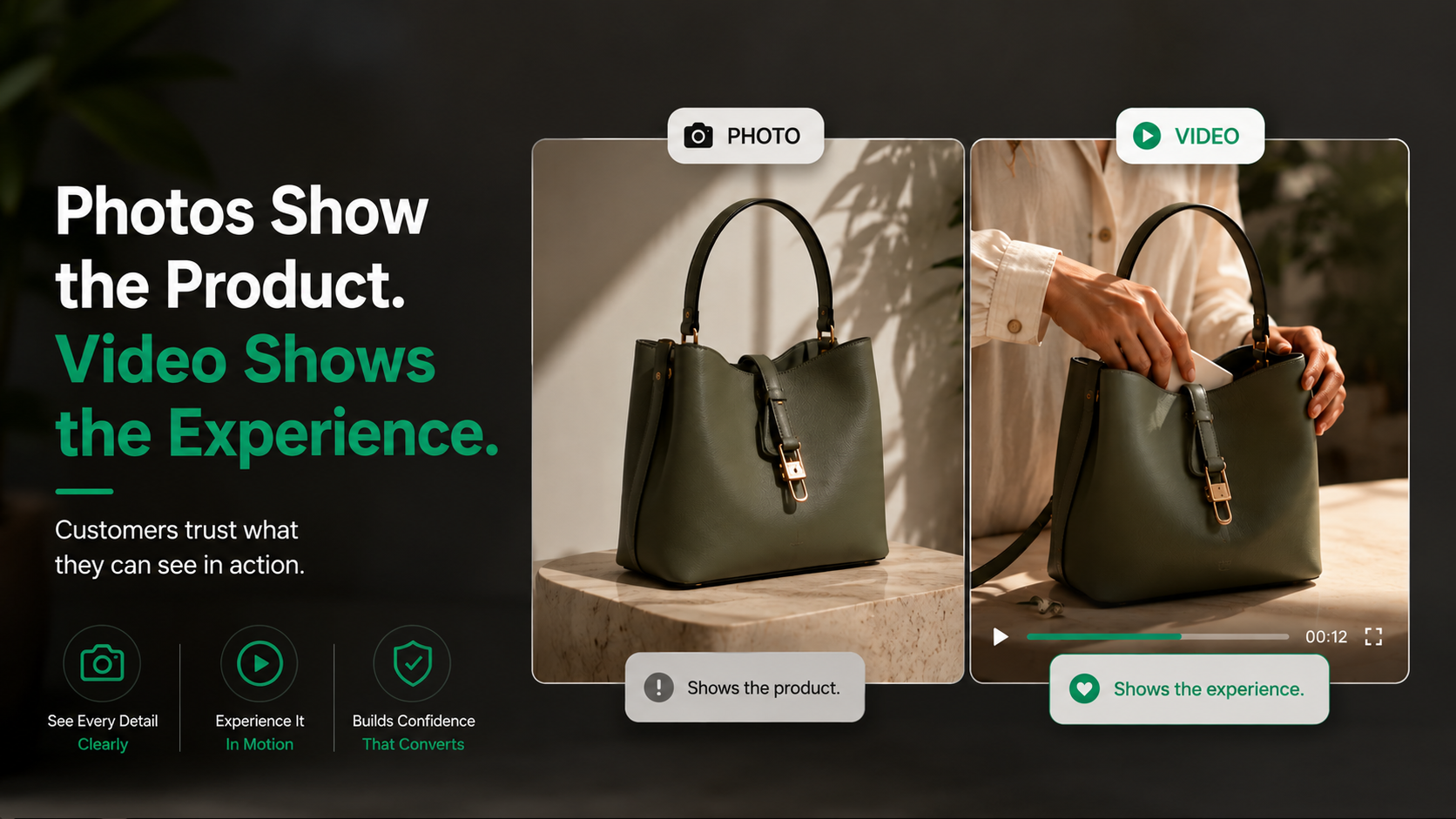 A side-by-side comparison graphic titled "Photos Show the Product. Video Shows the Experience." On the left, a static high-quality photo of a green leather handbag is shown on a marble pedestal. On the right, a video frame captures a person's hands interacting with the handbag, demonstrating real-world usage and scale. The footer highlights benefits: "See Every Detail Clearly," "Experience It In Motion," and "Builds Confidence That Converts."