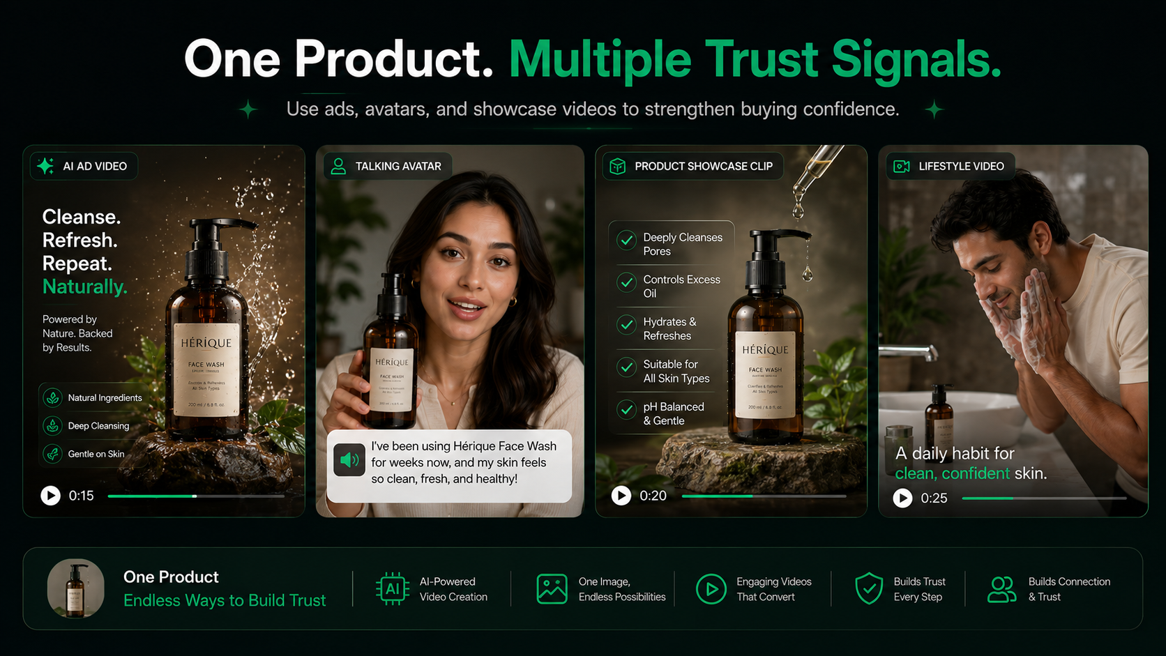 A comprehensive display titled "One Product. Multiple Trust Signals." The image showcases four different video formats created by ShowcaseAI: an AI Ad Video with natural water splashes, a Talking Avatar providing a video testimonial, a Product Showcase Clip with technical feature bullets, and a Lifestyle Video showing a man washing his face. The bottom bar summarizes the value proposition: "One Product, Endless Ways to Build Trust."