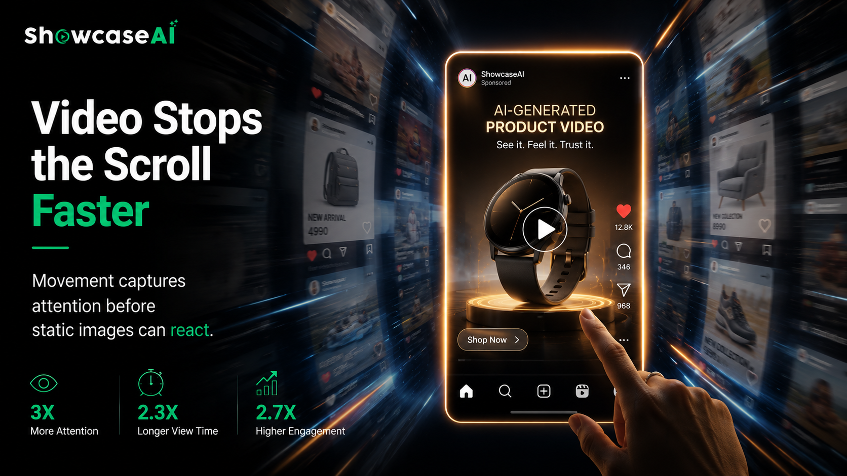 A high-energy social media marketing visual titled "Video Stops the Scroll Faster." It showcases a smartphone in the center displaying an AI-generated product video of a luxury watch with a "Shop Now" button. A hand is shown interacting with the screen. The background features a blurred, high-speed scrolling feed of other products. Statistics at the bottom indicate 3X More Attention, 2.3X Longer View Time, and 2.7X Higher Engagement.